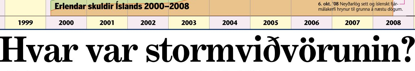 Morgunblai / 22.nv 2008